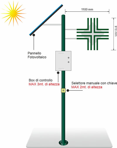 Kit Croce LED farmacia con fotovoltaico