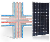 Croce Parafarmacia fotovoltaico PSiRiO90 Croce Parafarmacia fotovoltaico PSiRiO90