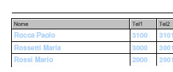 Stampa dei Dati di Rubrica